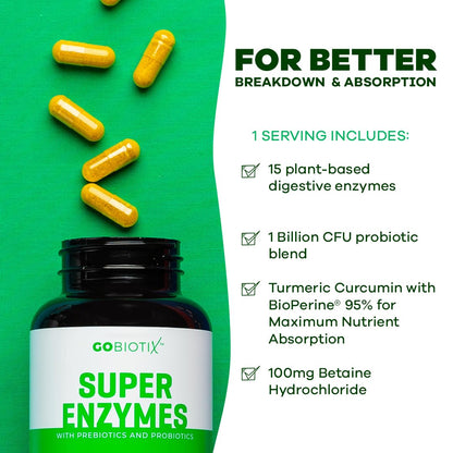 GOBIOTIX Digestive Enzymes Supplement with Prebiotics and Probiotics for Women and Men - Gut Health, Gluten Digestion, Lactose Absorption GOBIOTIX