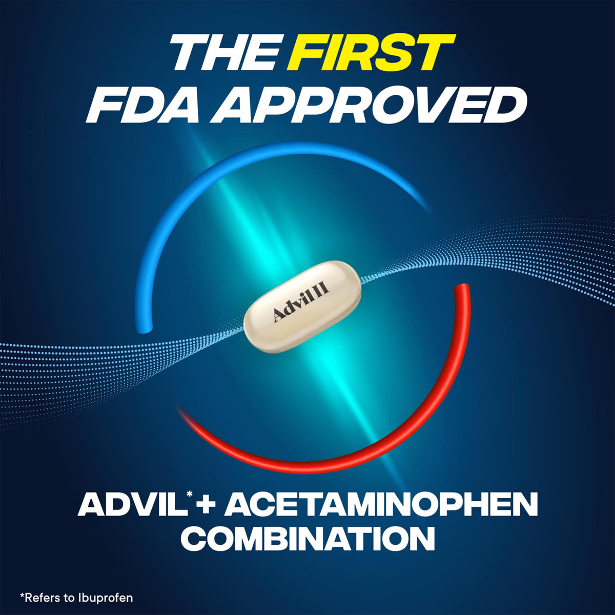 Advil Coating Advil Dual Action Coated Caplets with Acetaminophen, 250 Mg Ibuprofen ...