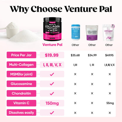 Venture Pal Multi Collagen Powder Type I, II, III, V, X – Hydrolyzed Collagen Peptides MSM, GC, Hyaluronic Acid Vitamin C | Collagen Supplement for Women Venture Pal