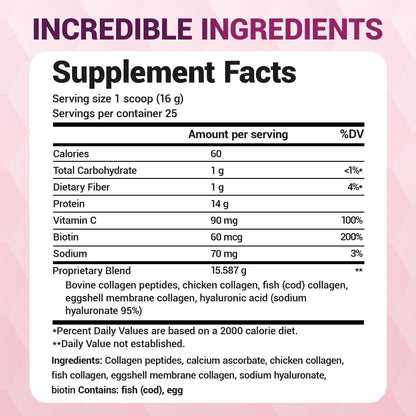 Dr. Berg Multi Collagen Peptides Powder Types I, II, III, V, X - Unflavored Collagen Powder w/ 14 g of Protein - Grass-Fed Dr. Berg Nutritionals