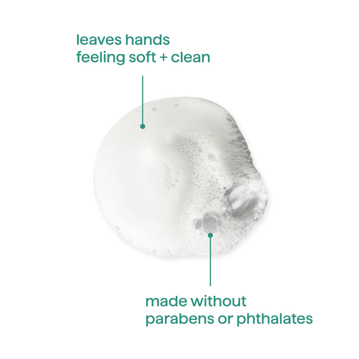method Foaming Hand Wash, Waterfall, 10 fl oz Method