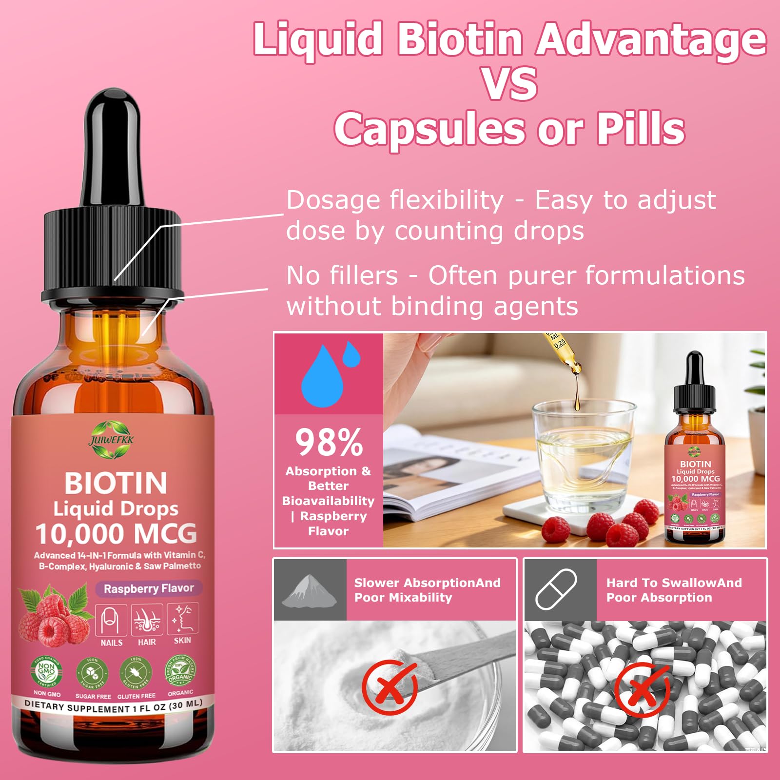 Pure Biotin 10000mcg Liquid Drop Optimal Solutions Hair Skin & Nails Vitamins Support w. Collagen Keratin Hyaluronic Acid Saw Palmetto, Biotin(Vitamin B7) for Hair Growth & Cellular Energy JUIWEFKK buy australia supplements