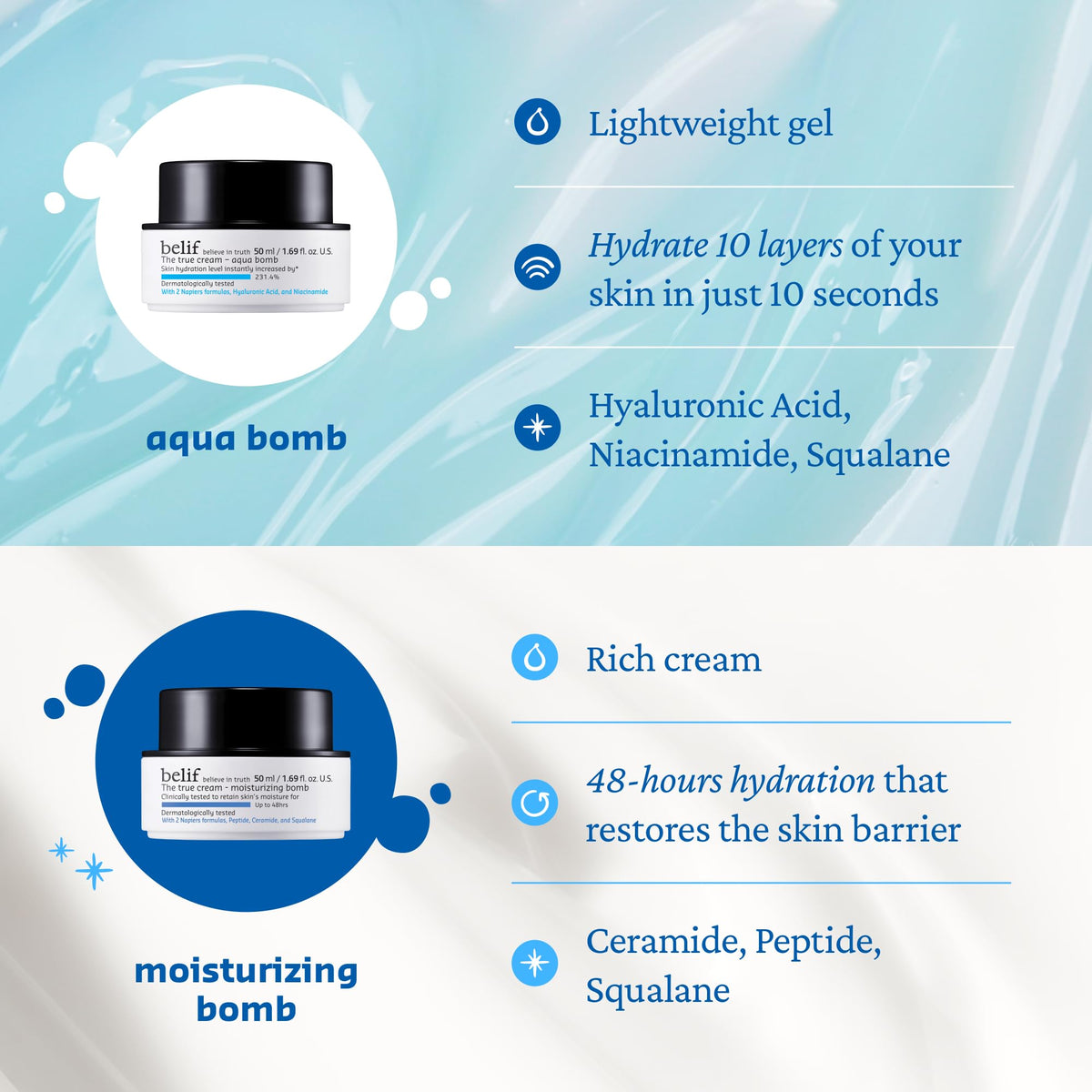 belif Aqua Bomb – Lightweight Gel Moisturizer with Niacinamide, Hyaluronic Acid & Squalane | 72H Hydration + Cooling Effect, Korean Skincare (3.3 fl oz) belif