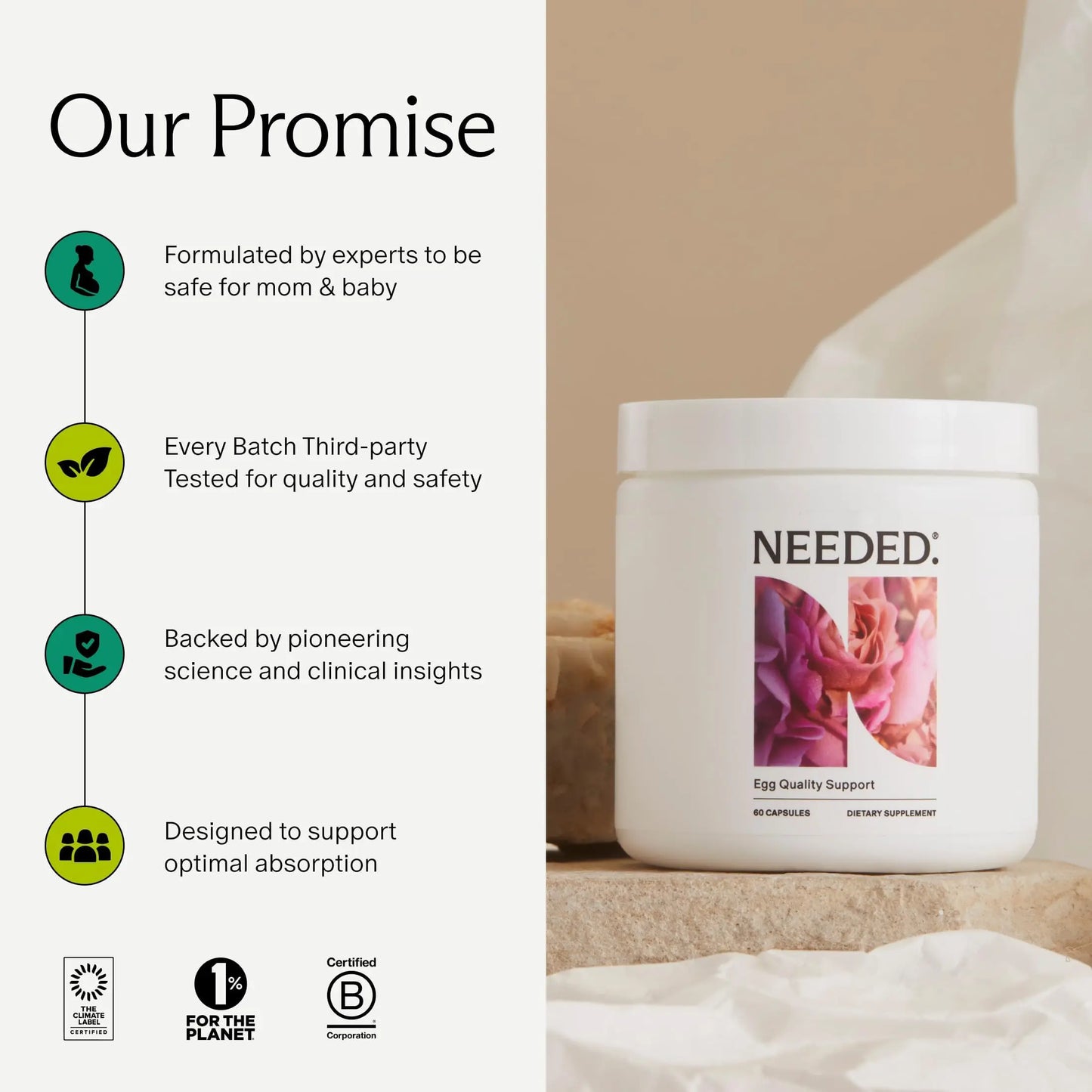 Needed. Egg Quality Support - Optimally Formulated Antioxidants Supplement for Egg Quality - Fertility Support - Fertility Supplement for Women Needed.