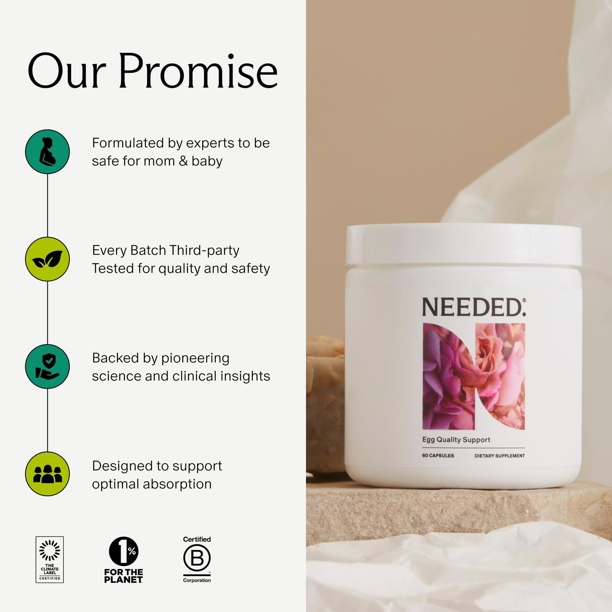 Needed. Egg Quality Support - Optimally Formulated Antioxidants Supplement for Egg Quality - Fertility Support - Fertility Supplement for Women Needed. buy australia supplements