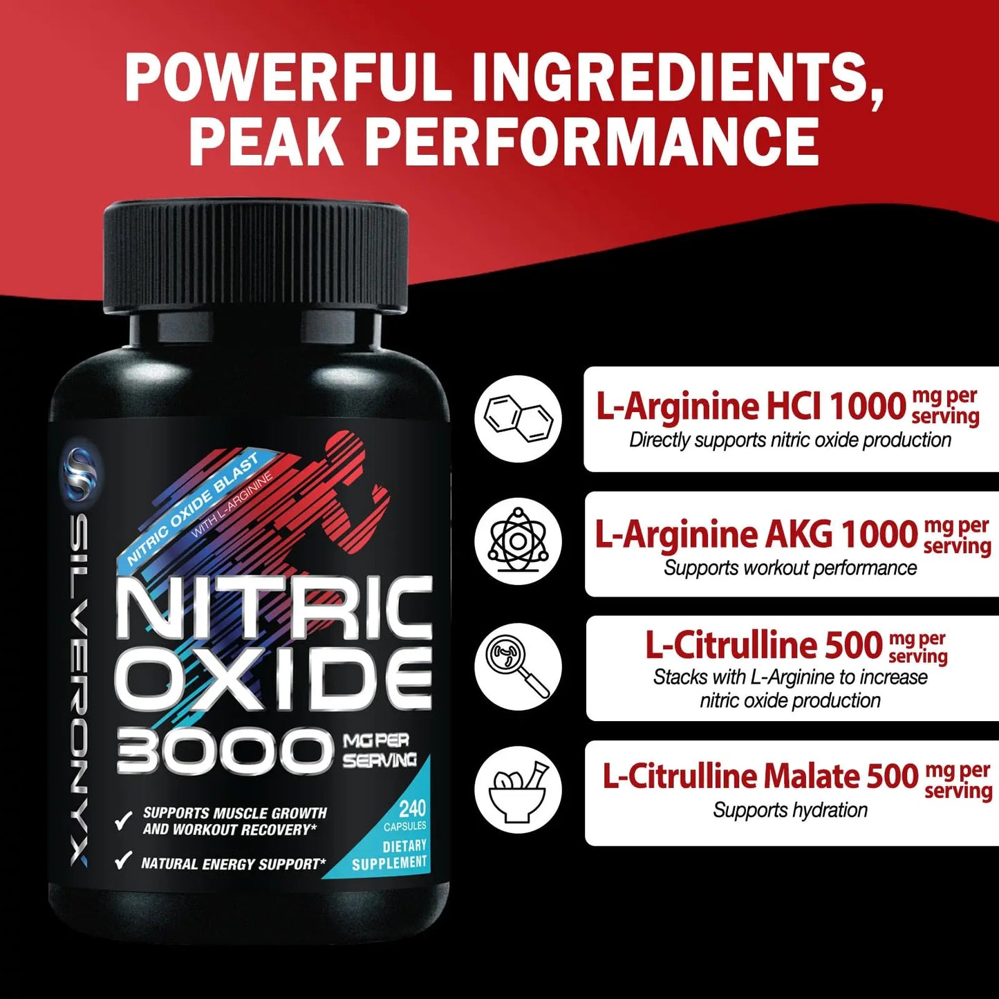 Extra Strength Nitric Oxide Booster - 3X Strength L-Arginine AKG & Citrulline Malate - Men & Women Premium Pre Workout Nitric Booster - Natural Energy & Muscle Support SILVERONYX
