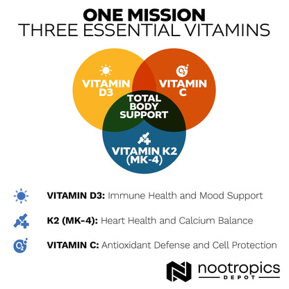 Nootropics Depot Vitamin D3 + K2 with Vitamin C Tablets | 60 Count | Cholecalciferol + Menaquinone-4 (MK-4) | Mood, & Bone Health | Healthy Calcium Absorption