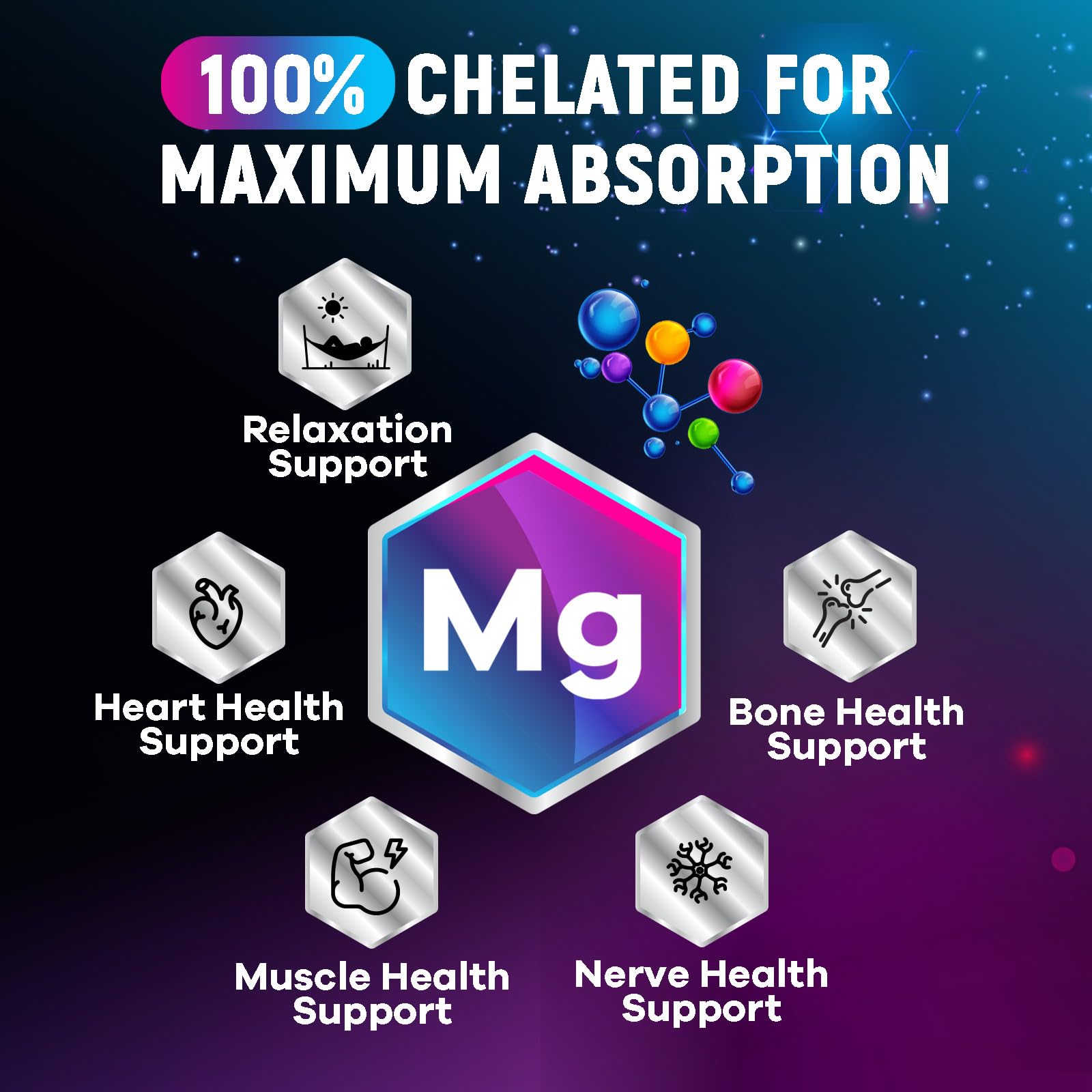 Magnesium Glycinate Supplement 250mg - 100% Chelated & Purified - to Support Sleep, Heart Health, Muscles, & Bone Strength - Best Absorption Magnesium Glycinate Capsules, Bottled in USA - 120 Tablets Nature's Peak buy australia supplements