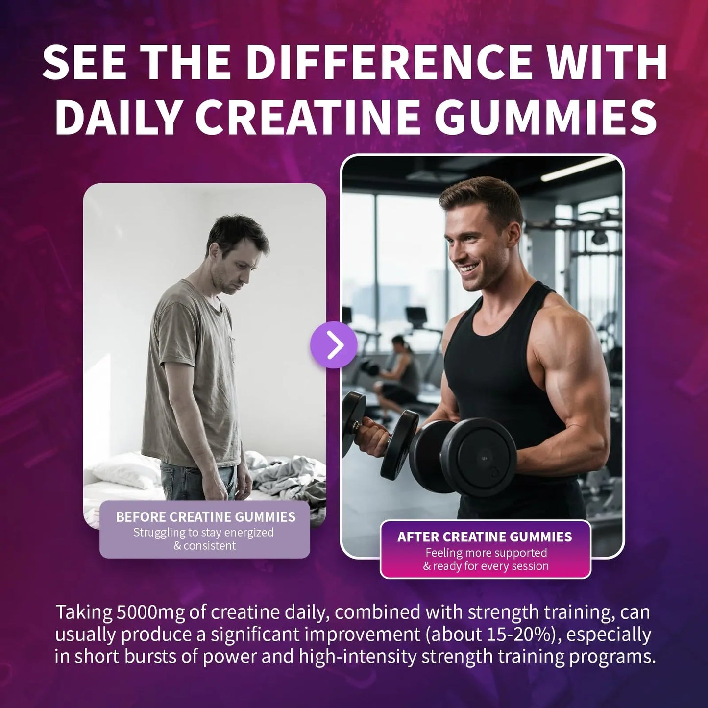 Creatine Monohydrate Gummies 5000mg for Men & Women, Organic Pure Creatine Gummies | Sugar Free,Vegan, Non-GMO,Raspberry Flavor, 120 Count VitaHarbor