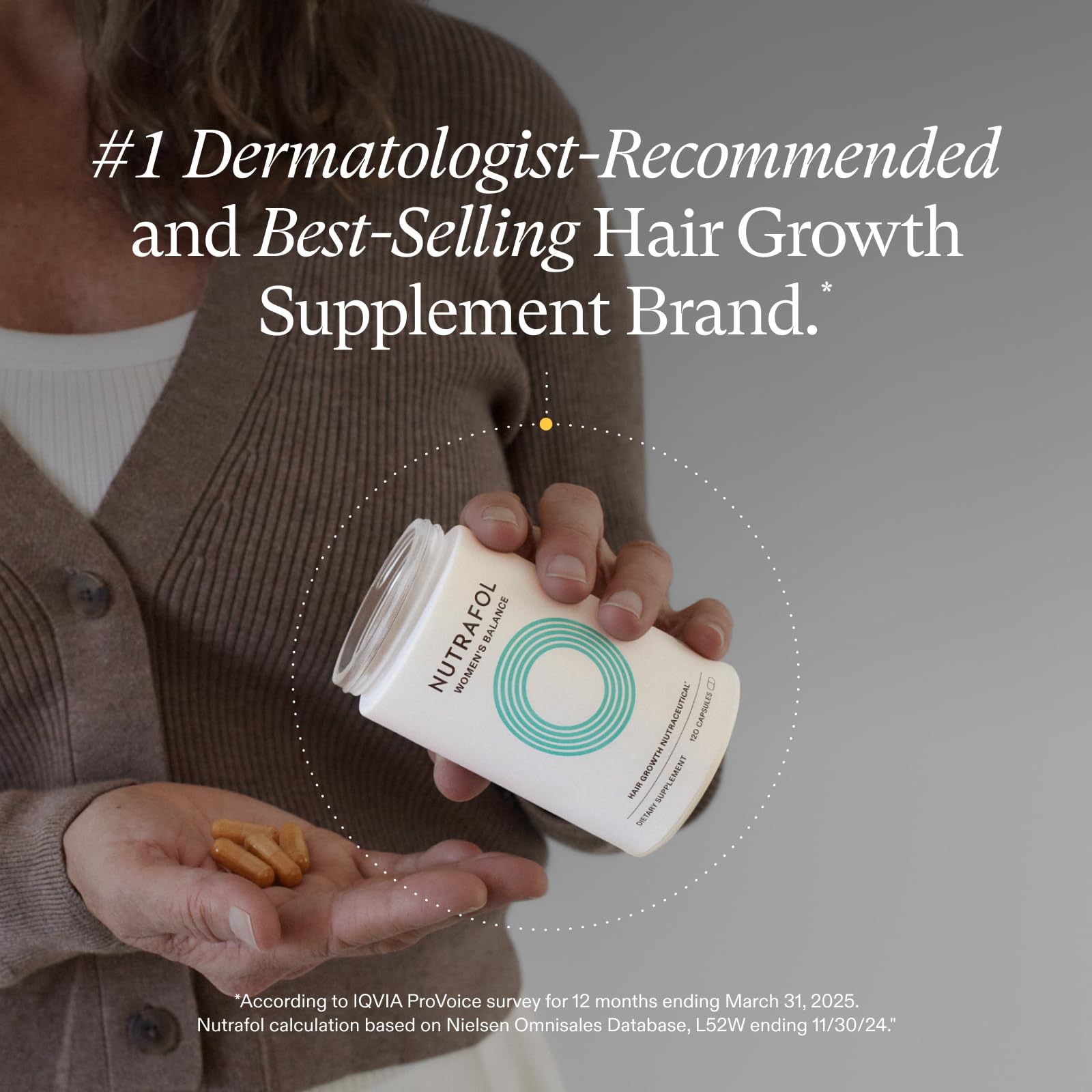 Nutrafol Women's Balance Hair Growth Supplements, Ages 45 and Up, Clinically Proven for Visibly Thicker Hair and Scalp Coverage, Dermatologist Recommended - 1 Month Supply Nutrafol buy australia supplements