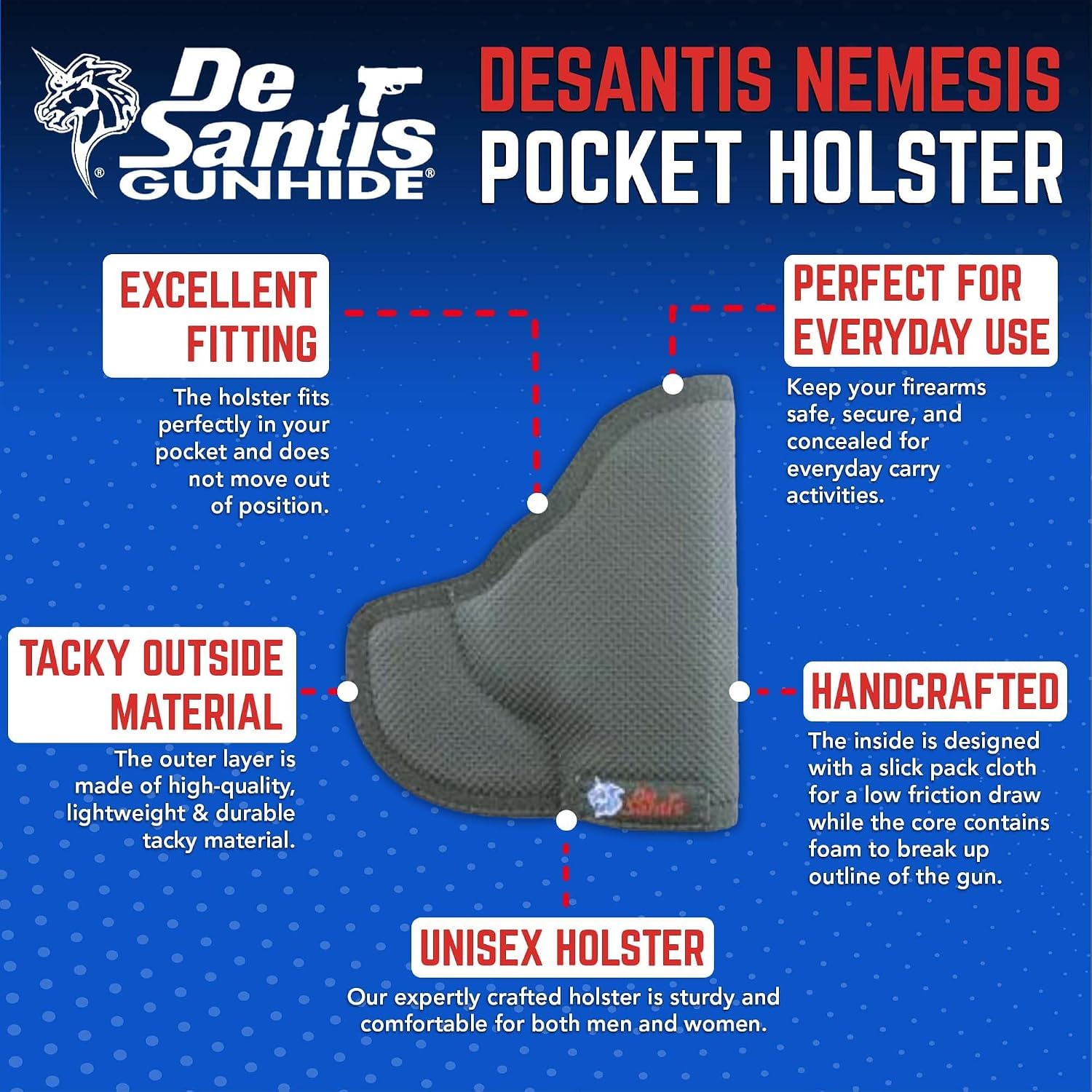 DeSantis Nemesis - Gun Pocket Holsters for Concealed Carry, Concealed Pocket Holster for Pistols, Revolvers, Soft, Designed for Comfort & Discreet Carry, Ambidextrous Gsupps Australia