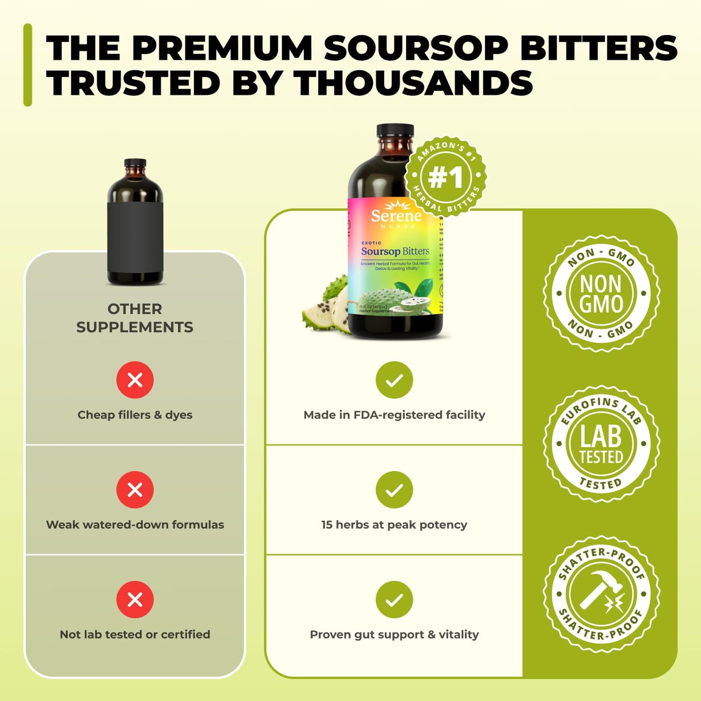 Serene Herbs Soursop Bitters Liquid with Soursop Leaves for Gut Cleanse, Detox & Immune Boost with Black Seed, Moringa, Irish Moss, Ashwaganda, Turmeric, 16 fl oz (16 Fl, Soursop)