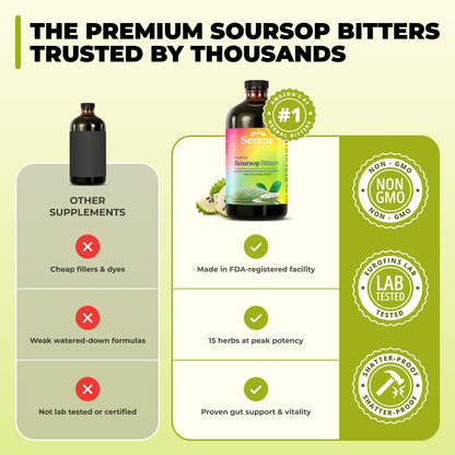 Serene Herbs Soursop Bitters Liquid with Soursop Leaves for Gut Cleanse, Detox & Immune Boost with Black Seed, Moringa, Irish Moss, Ashwaganda, Turmeric, 16 fl oz (16 Fl, Soursop)