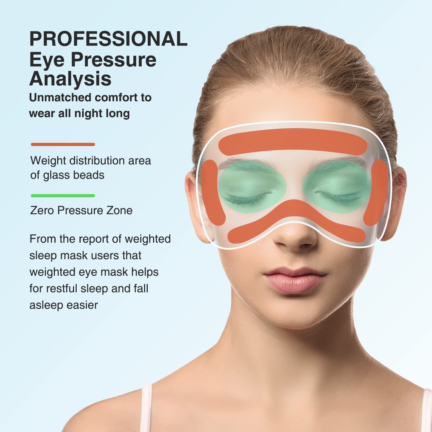YFONG Weighted Sleep Mask, Women Men 3D Eye Mask Blocking Lights YFONGBuy Supplements Australia