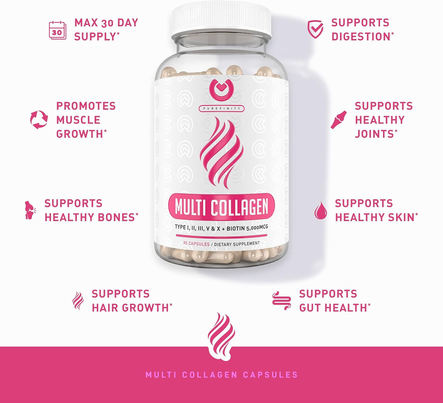 PUREFINITY Collagen Capsules + Super Greens Gummies Bundle