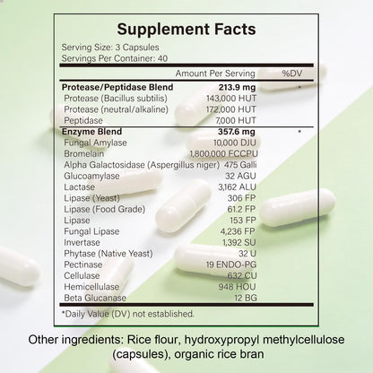 Complete Digestive Enzymes Supplement for Gut Health & Bloating Relief - Enhanced with Lipase Amylase Bromelain for Protein Carb ZYGCDZ