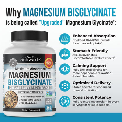 Magnesium Bisglycinate Chelated Supplement - High Absorption Magnesium Glycinate Supplement for Women and Men - Sleep, Muscle, Bone & Joint Support BioSchwartz