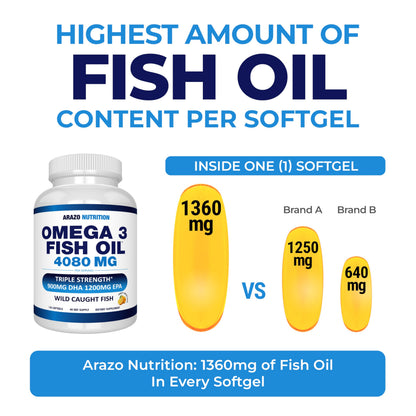 Arazo Nutrition Wild Caught Omega-3 Fish Oil Concentrate – 4,080mg per Serving – High EPA 1200mg & DHA 900mg dailyvitalstore