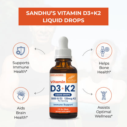 Sandhu's Vitamin D3 K2 Drops for Adults | 5000 IU D3 Liquid, 120mcg K2 Supplement 1 Fl Oz (Pack of 2) | D3K2 Supports Superior Absorption Sandhu's