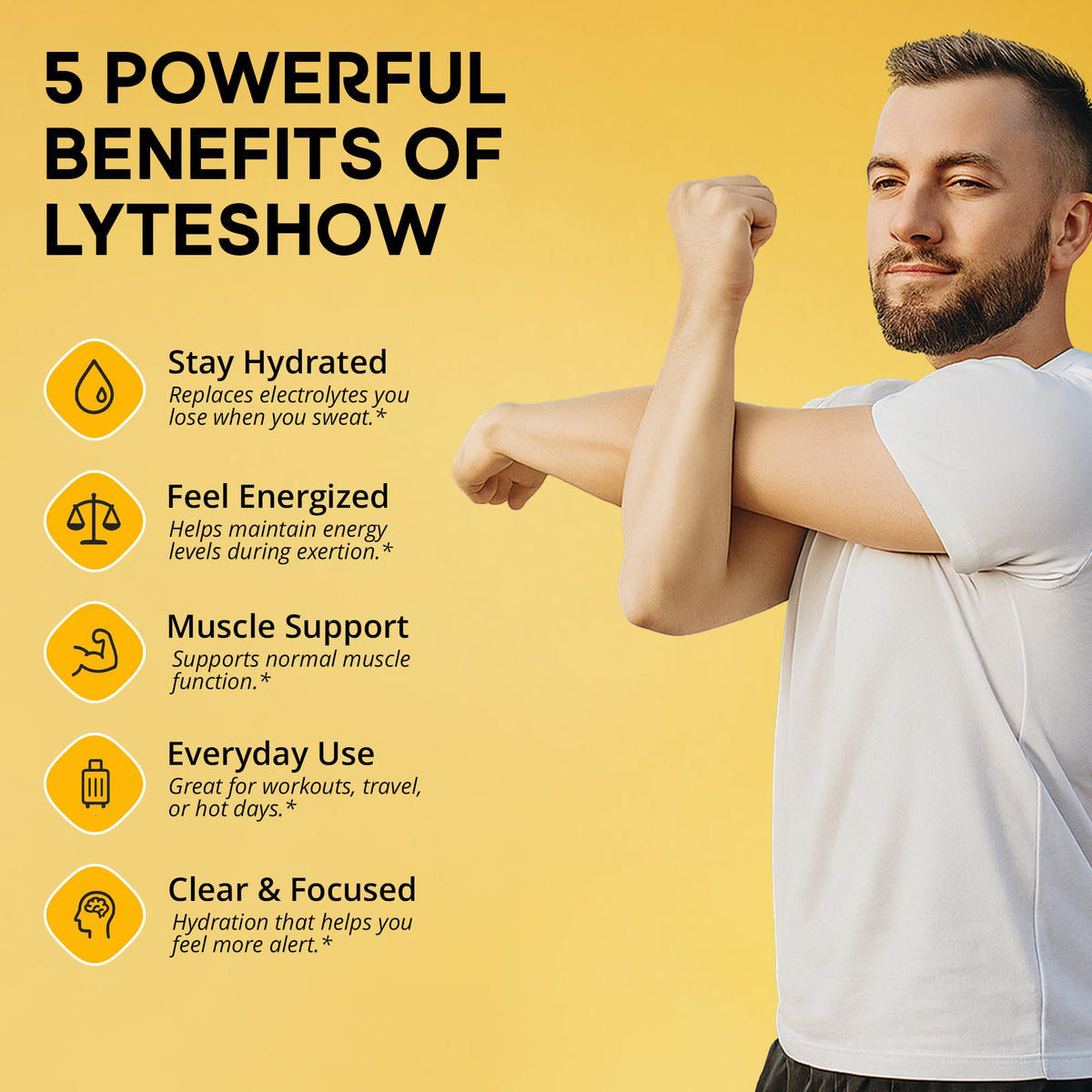 LyteShow - Electrolyte Drops for Rapid Rehydration + Digestion + Brain + Energy + Immunity LyteLine