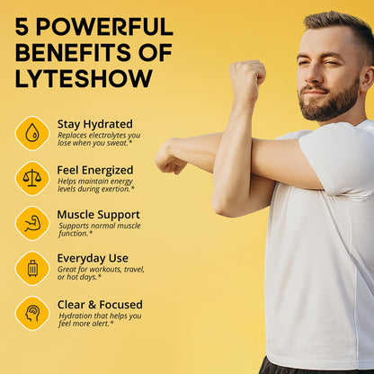 LyteShow - Electrolyte Drops for Rapid Rehydration + Digestion + Brain + Energy + Immunity LyteLine