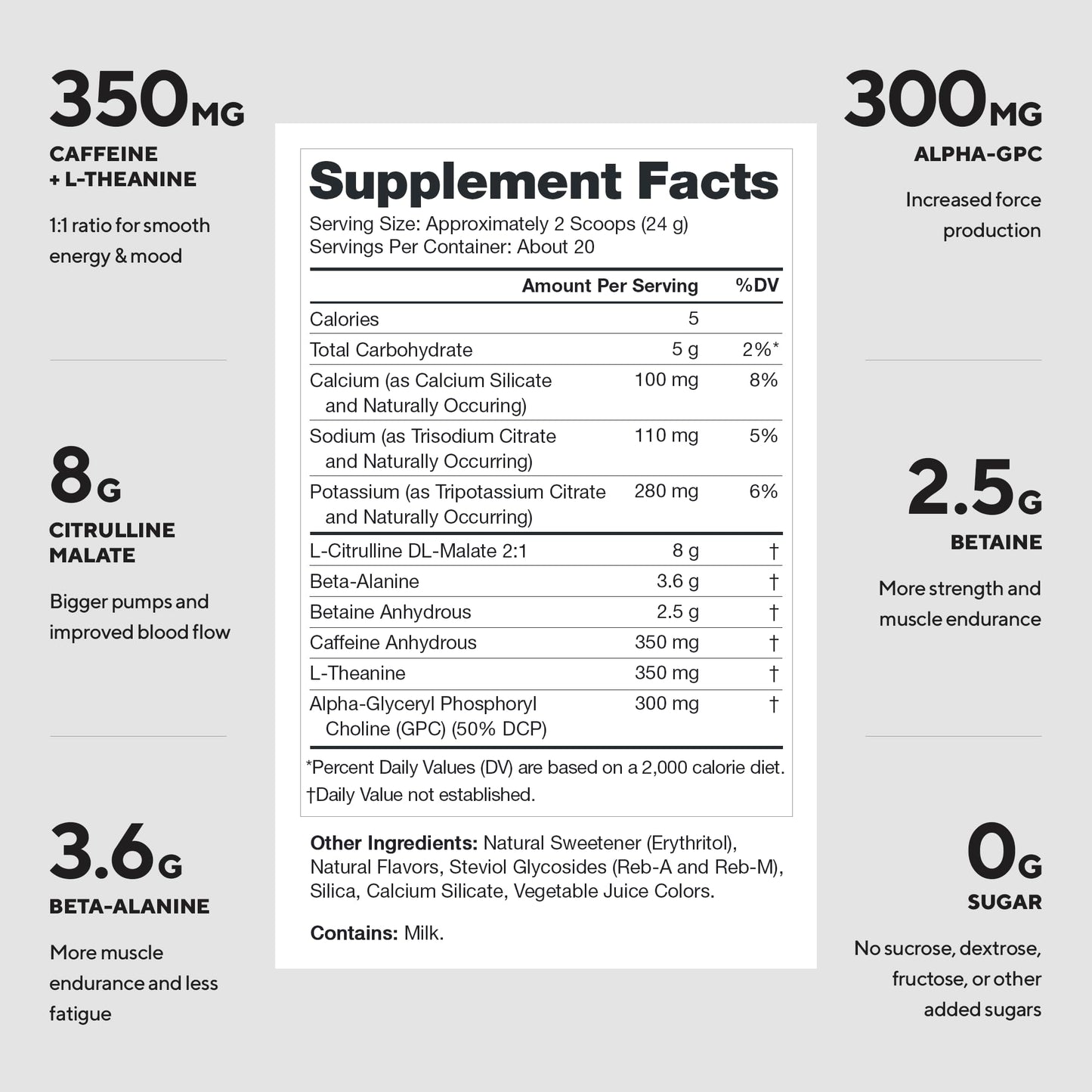 LEGION Pulse Pre Workout Supplement - All Natural Nitric Oxide Preworkout Drink to Boost Energy, Creatine Free, Naturally Sweetened, Beta Alanine, Citrulline, Alpha GPC (Fruit Punch)