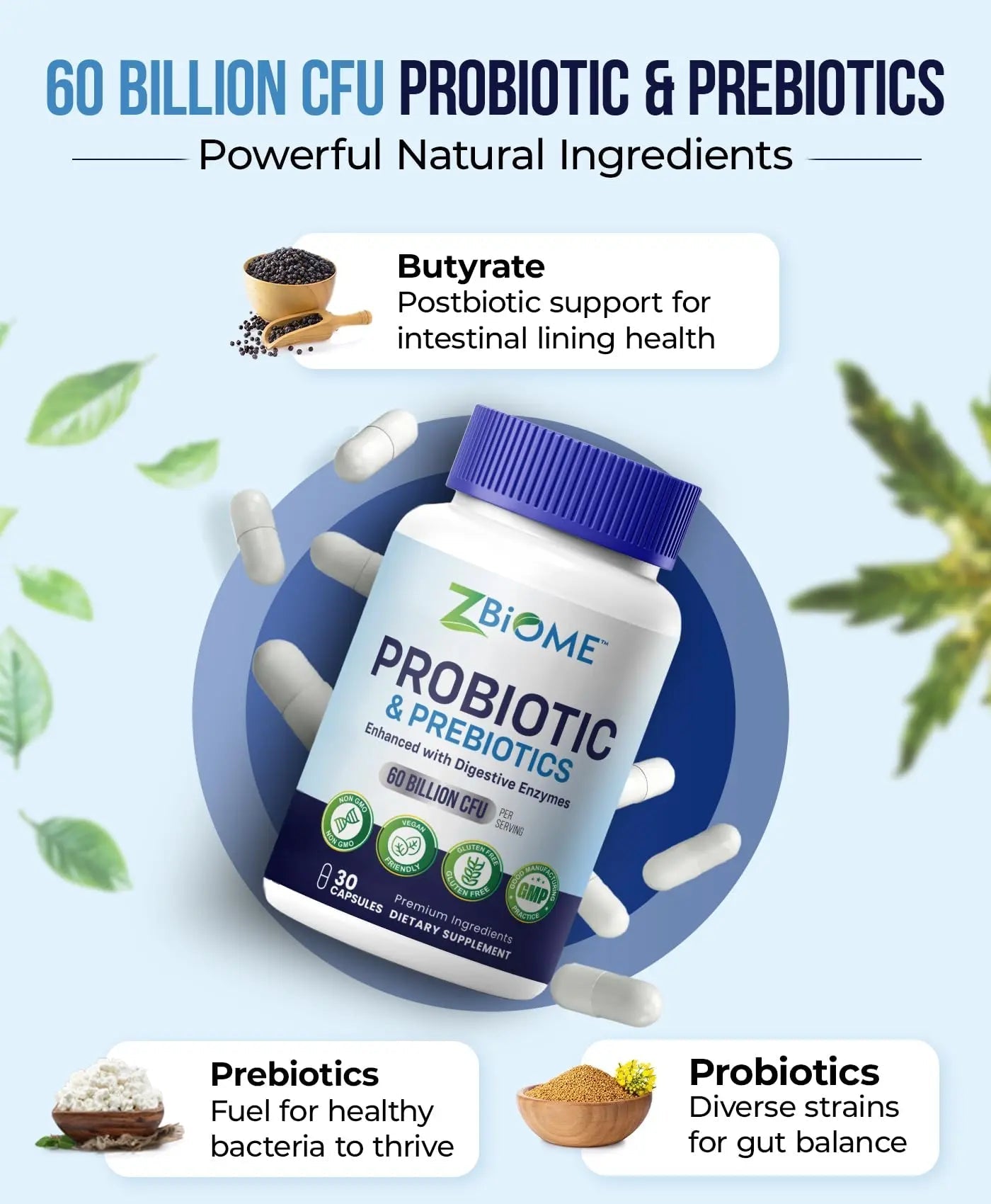 Prebiotics and Probiotics for Men & Women – 60 Billion CFU with 10 Strains – Pre and Probiotics with Acidophilus for Immune, Gut Health, Digestive Support, Constipation,Diarrhea, Gas & Bloating -30ct ZBIOME buy australia supplements