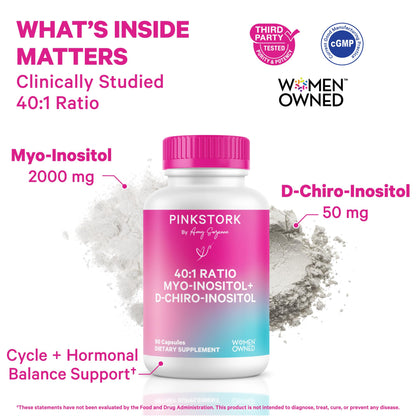 Pink Stork Inositol Supplement for Women 40:1 Myo & D-Chiro, 30 Count | Clinically Studied Ratio to Support Hormone Balance, Healthy Ovulation, Cycle Regularity & Fertility