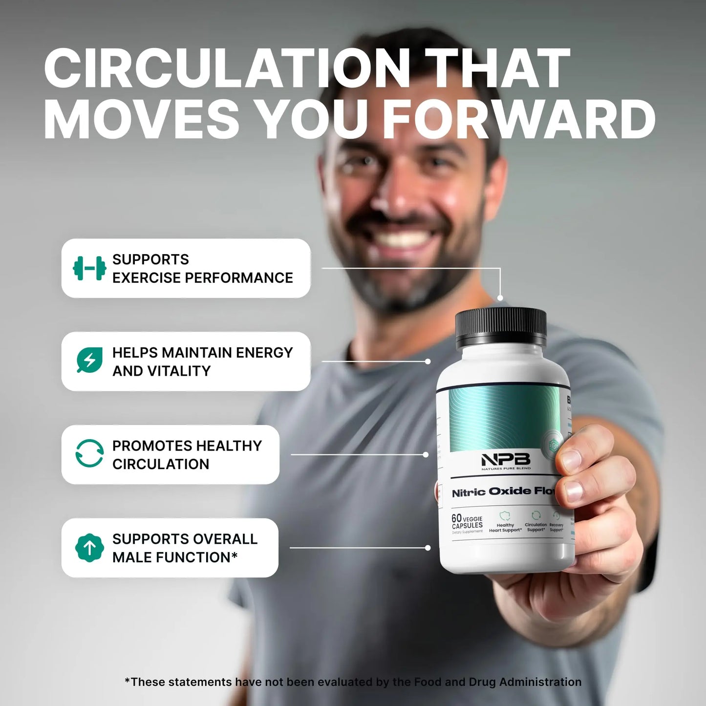 Nature's Pure Blend Nitric Oxide Supplements for Men – L-Arginine L-Citrulline – Heart Support & Flow Circulation Booster – 1500MG L Arginine and L Citrulline, Preworkout, Bodybuilding Nature's Pure Blend