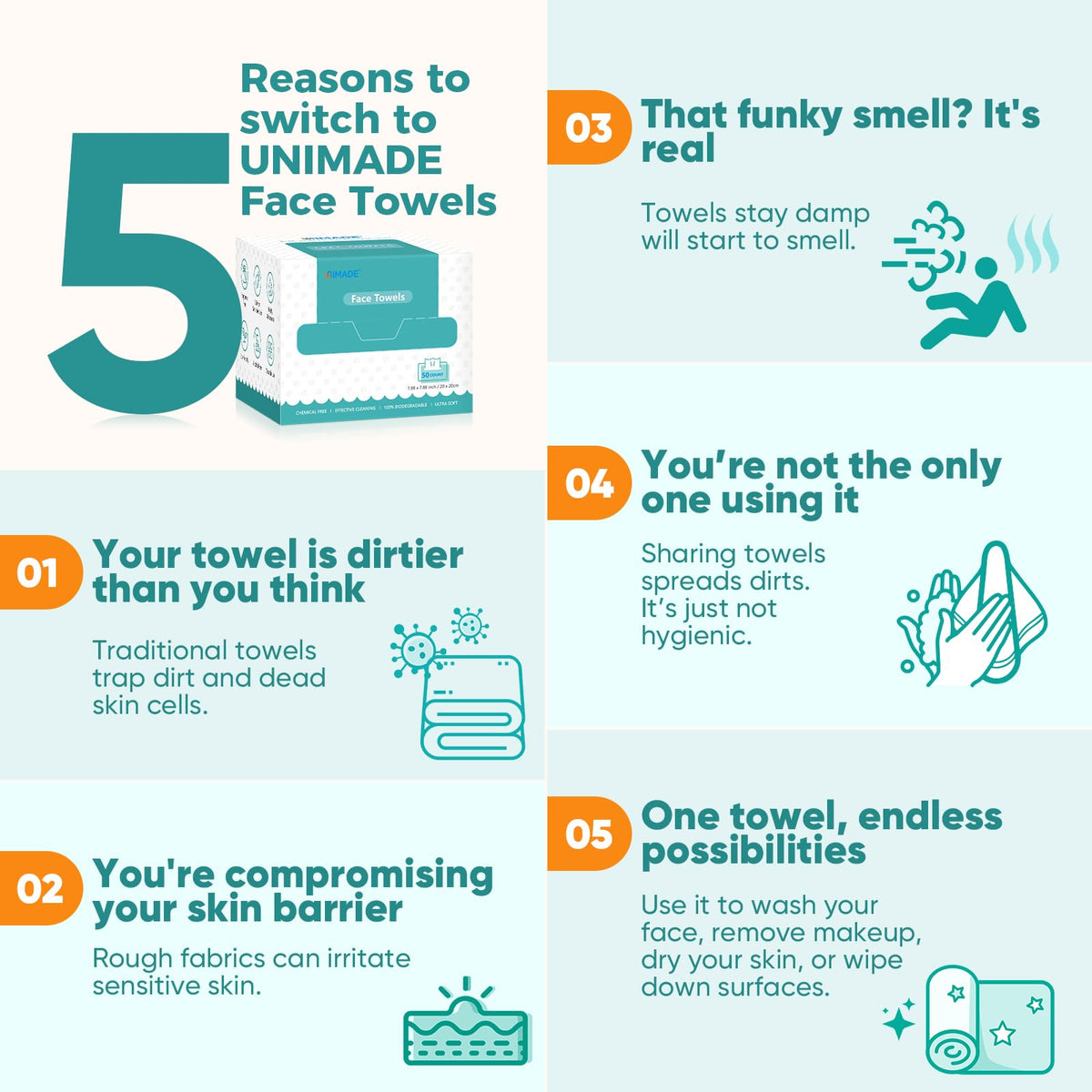 UNIMADE Face Towels, 100 Count Disposable Face Towelette UNIMADE