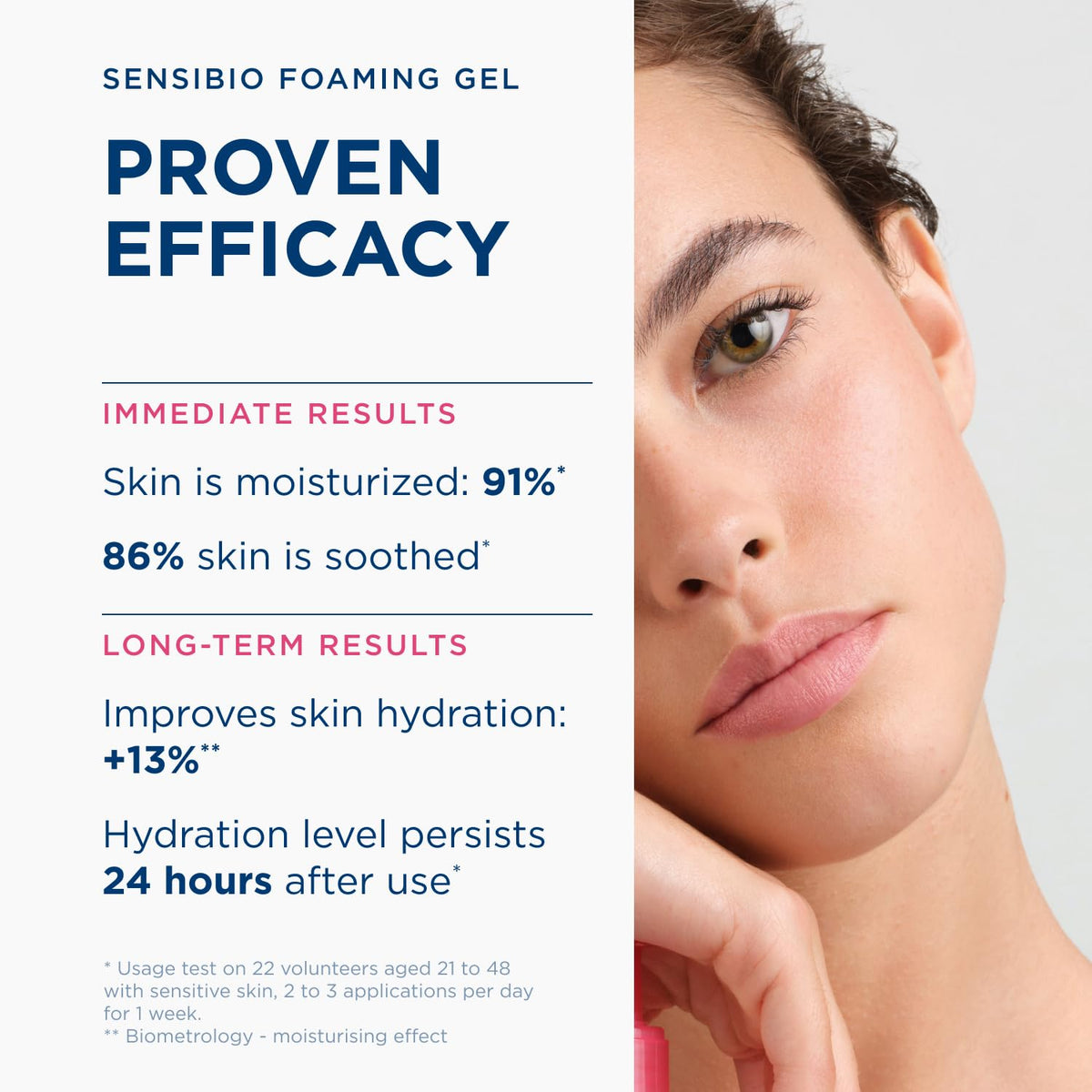 Bioderma Sensibio Foaming Gel Gentle Cleanser Makeup Remover Sensitive Skin Bioderma