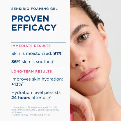 Bioderma Sensibio Foaming Gel Gentle Cleanser Makeup Remover Sensitive Skin Bioderma