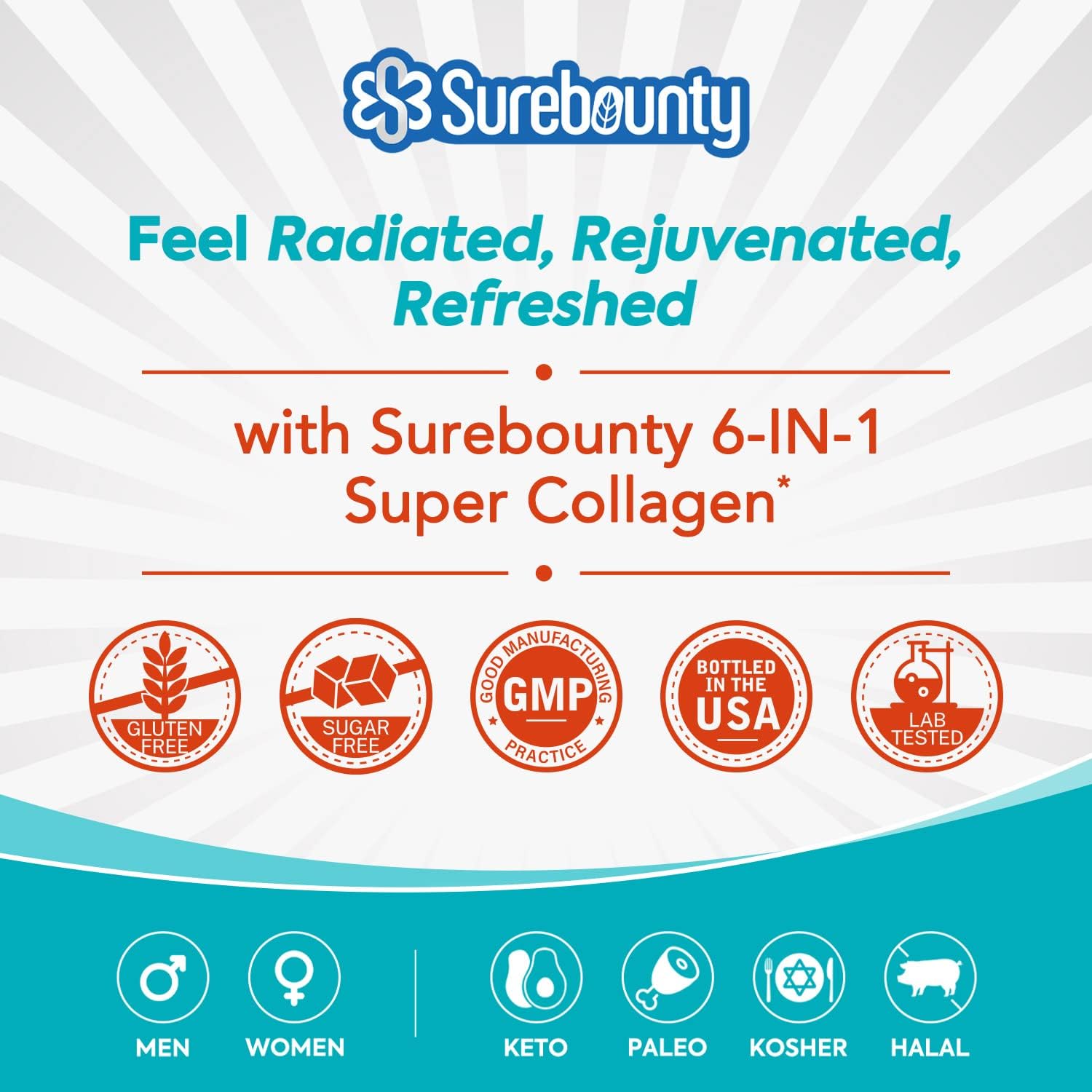 Surebounty Multi Collagen Complex, Type I, II, III, 6-in-1 Super Collagen with Vitamin C, Hyaluronic Acid, Biotin, Turmeric, Black Pepper, Keto, 90 Capsules Surebounty buy australia supplements