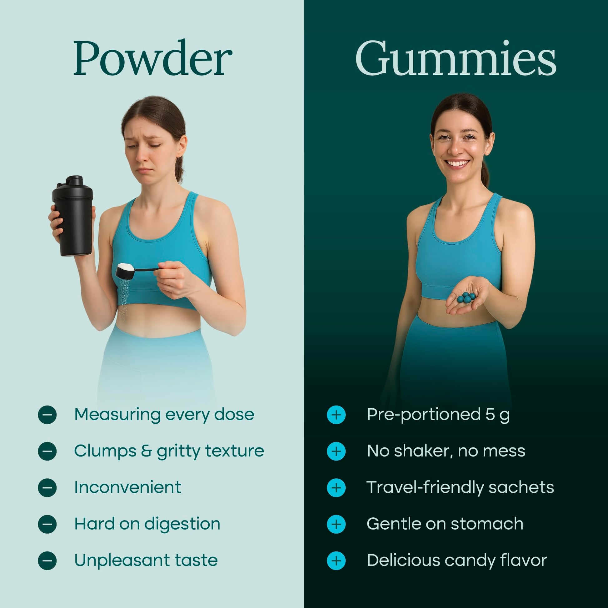 Sugar-Free Creatine Monohydrate Gummies (5g Per Packet) - Potent Creatine Gummies for Men & Women, Supplement for Muscle Support, Cognitive Function - Non-GMO, Gluten-Free, Mucuna Pruriens Etta Vita buy australia supplements