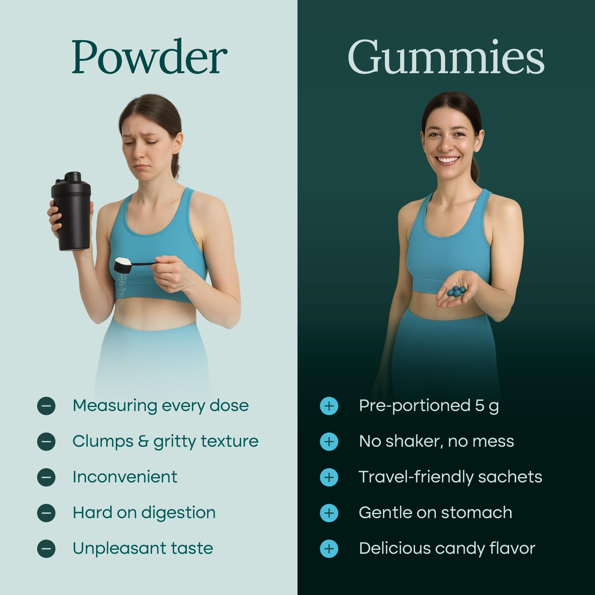 Sugar-Free Creatine Monohydrate Gummies (5g Per Packet) - Potent Creatine Gummies for Men & Women, Supplement for Muscle Support, Cognitive Function - Non-GMO, Gluten-Free, Mucuna Pruriens Etta Vita buy australia supplements