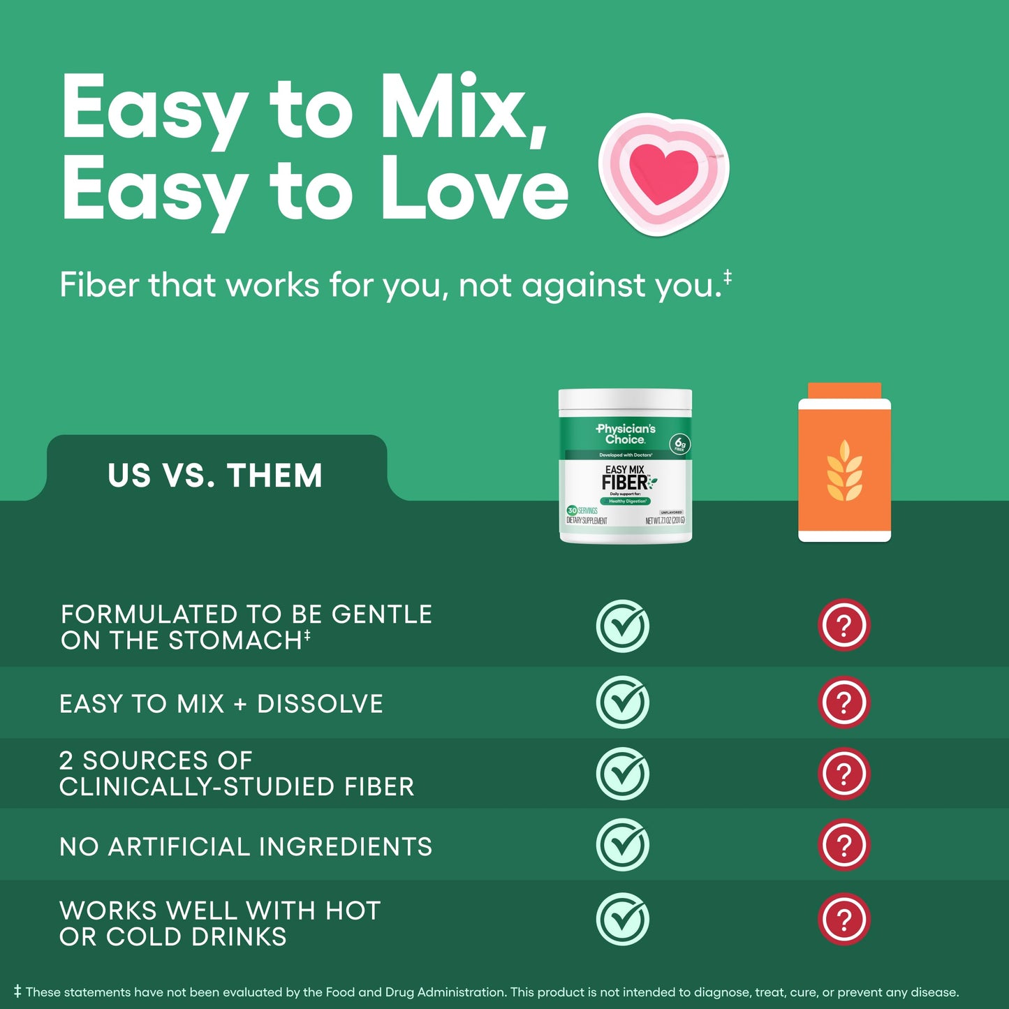 Physician's CHOICE Easy Mix Fiber for Digestive Health & Regularity - No Grit, Sugar Free, & Tasteless Physician's CHOICE