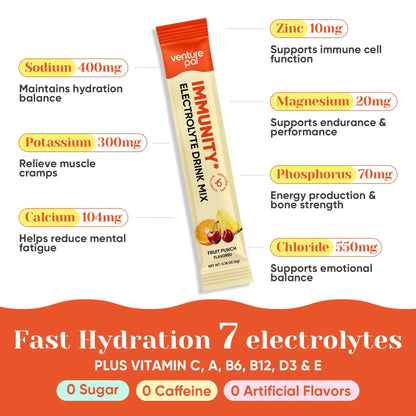 Venture Pal 2-in-1 Hydration + Immune Electrolytes Powder Packets with 7 Electrolytes & 6 Vitamins, Elderberry, Turmeric, Echinacea | Liquid Daily IV Drink Mix Venture Pal
