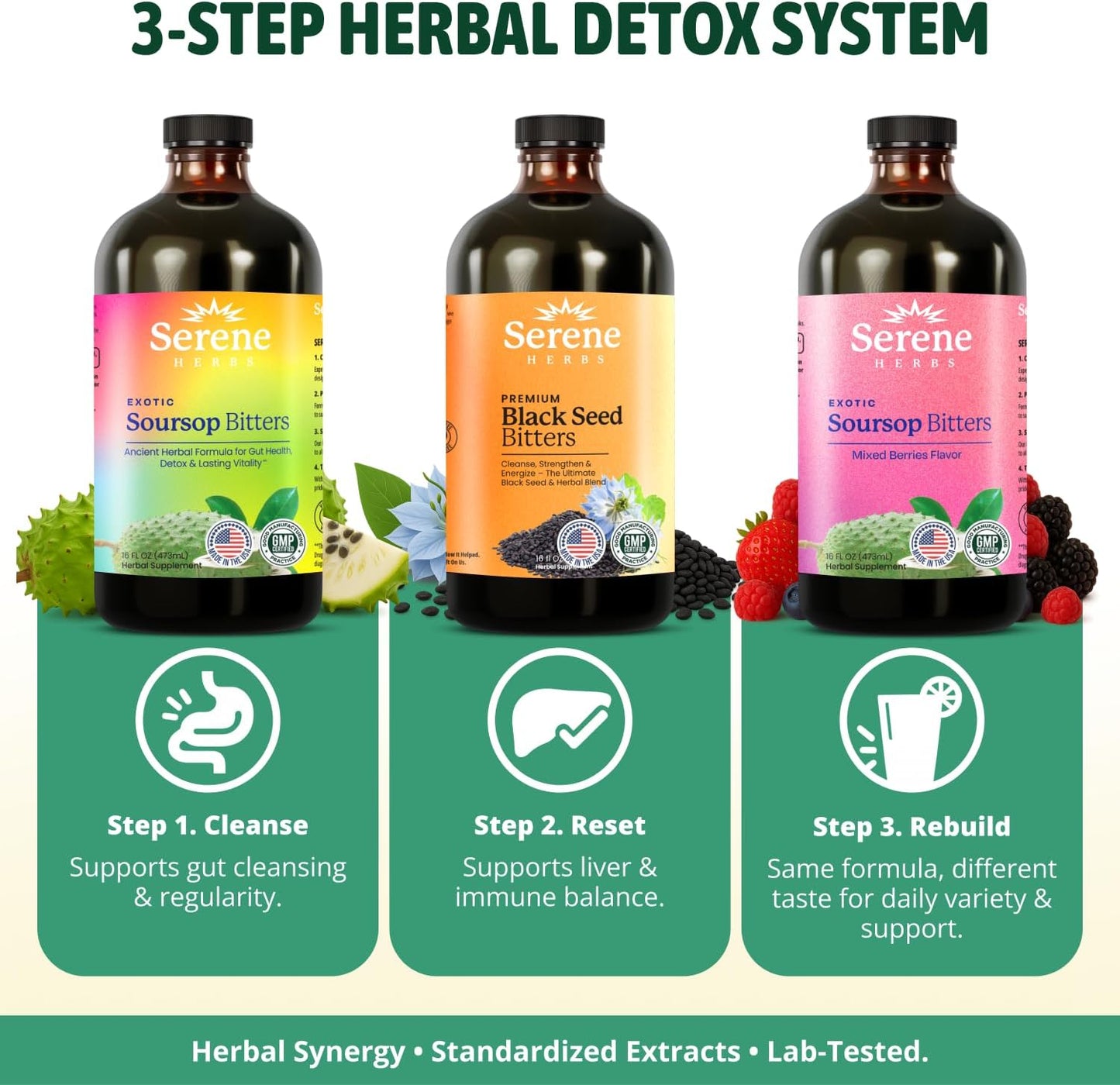 Serene Herbs Soursop Bitters Liquid & Black Seed Bundle – Organic Herbal Guanabana for Digestive Support & Immune Health – Vegan, Non-GMO – 32 oz (16 oz Each), (3 Pack)