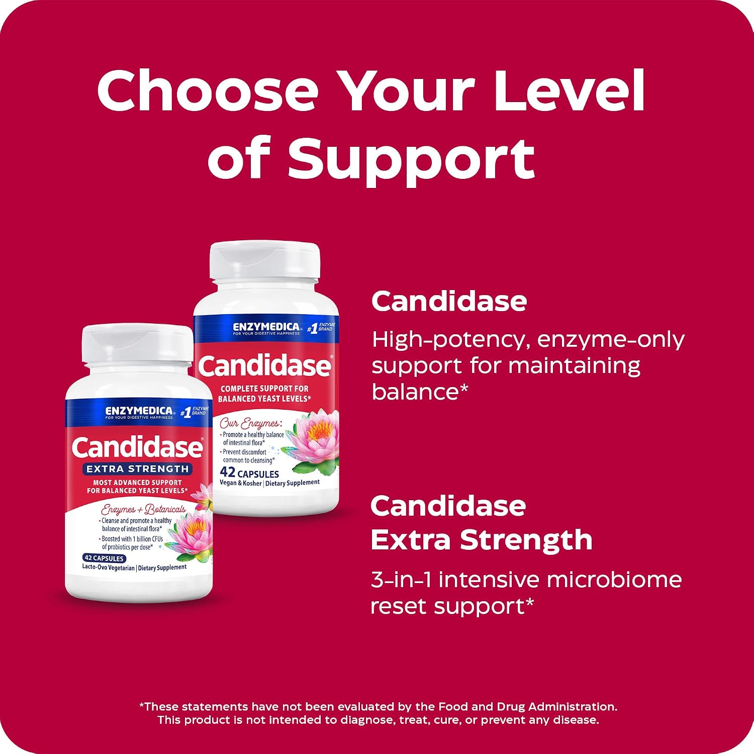 Enzymedica Candidase Extra Strength - 42 Capsules Gsupps Australia