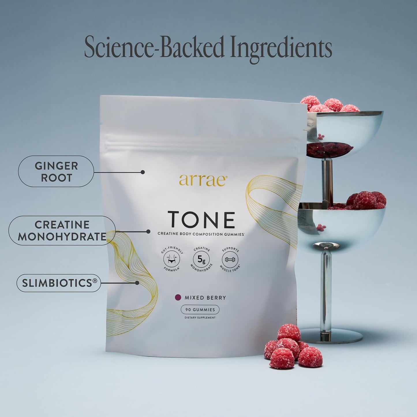 Arrae Lean & Define Duo MB-1 + Tone Gummies for Metabolic Support and Body Composition