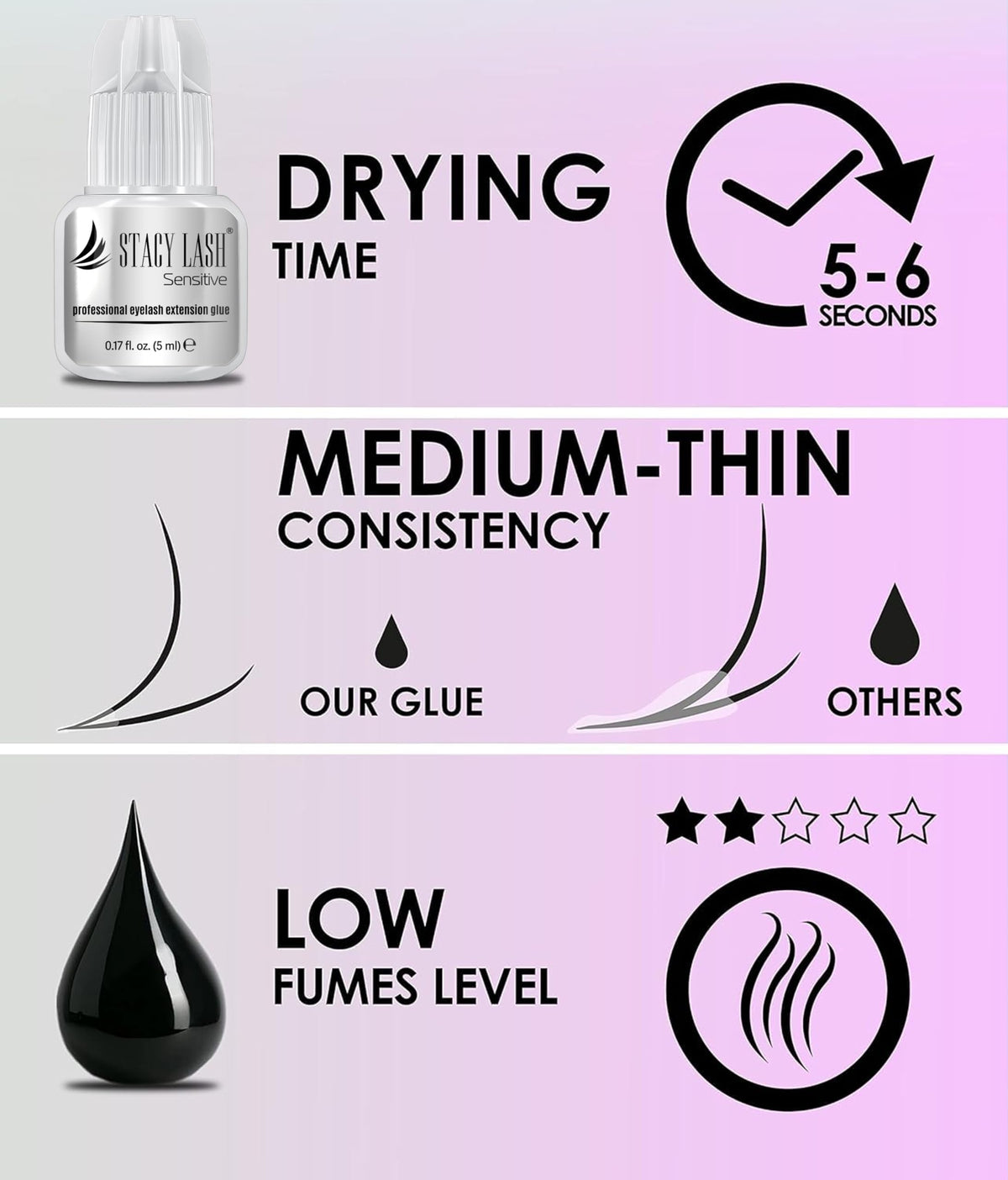 STACY LASH Sensitive Eyelash Extension Glue 0.17fl.oz/5ml / 5-6 Sec Drying time/Retention – 4-5 Weeks/Black Adhesive/Lash Tech Supplies STACY LASH