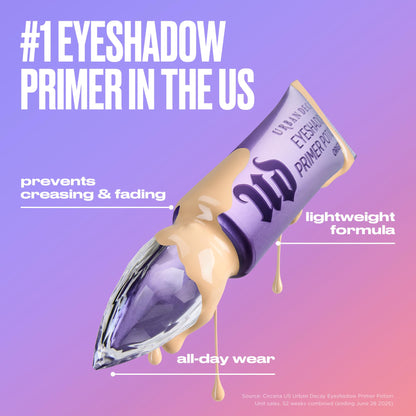 URBAN DECAY Anti-Aging Eyeshadow Primer Potion - Transparent (0.16 oz Mini) URBAN DECAY