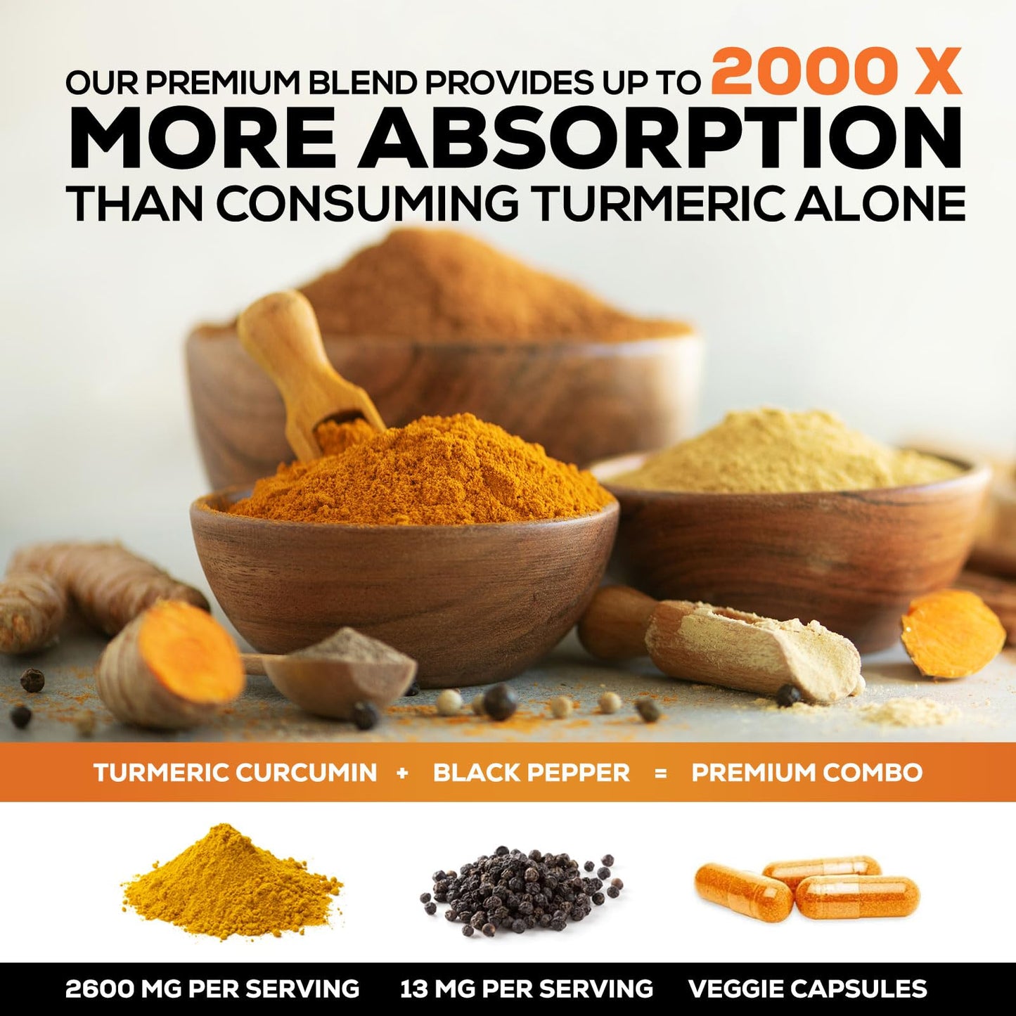 Turmeric Curcumin Supplement - 2400mg Organic Turmeric Per Serving - 95% Curcuminoids & BioPerine Black Pepper Extract for Best Absorption - Natural Vegan Joint Support Nature's Nutrition