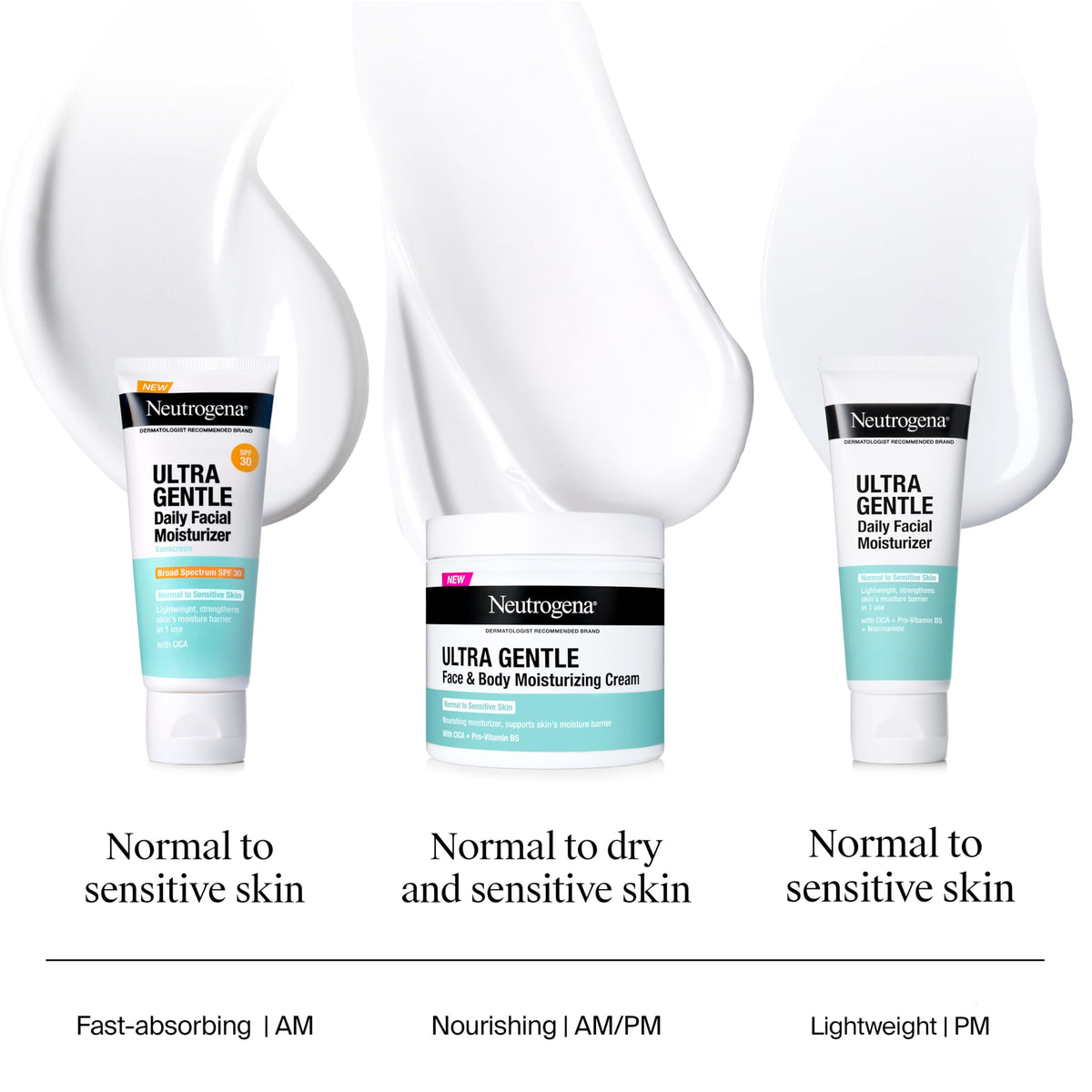 Neutrogena Ultra Gentle Daily Face Moisturizer, Fragrance-Free, 3.4 fl. oz Neutrogena