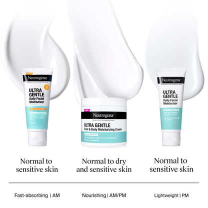 Neutrogena Ultra Gentle Daily Face Moisturizer, Fragrance-Free, 3.4 fl. oz Neutrogena