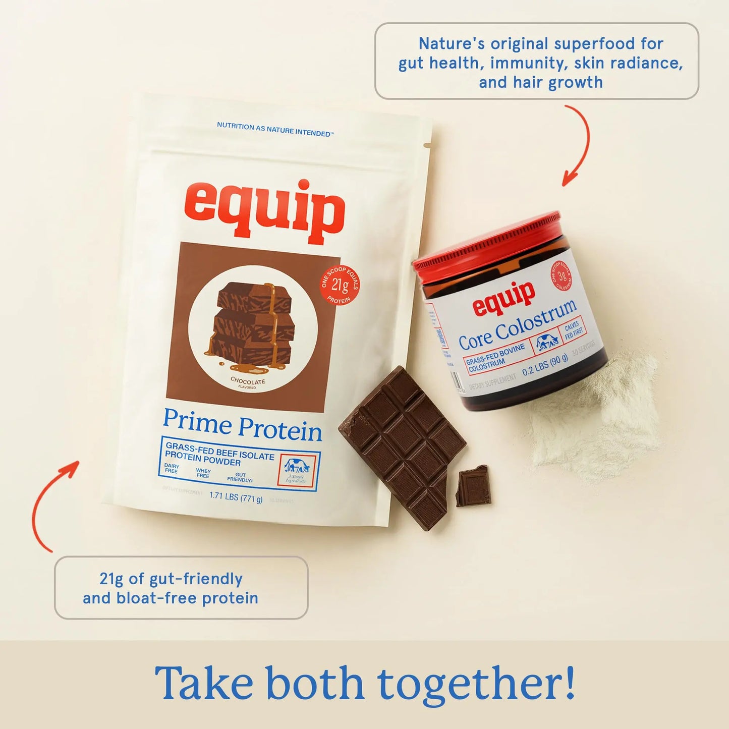 Equip Foods Prime Protein Powder | Clean, Grass Fed Beef Protein Powder | Carnivore Protein Isolate | Paleo, Keto Friendly | Gluten & Dairy Free | Helps Build & Repair Tissue Equip