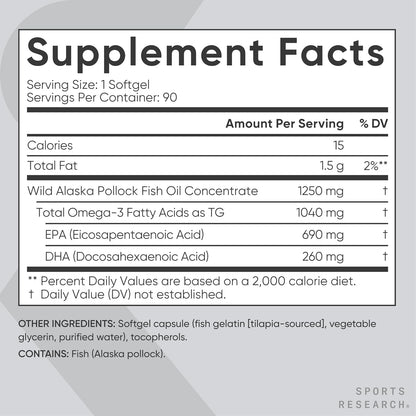 Sports Research® Omega-3 Fish Oil 1250mg from Wild Alaska Pollock, 90 Count | Always Fresh Never Fishy | 690mg EPA 260mg DHA per Softgel · Heart & Brain Health* · MSC Certified Sustainable - 90 Servings Gsupps Australia