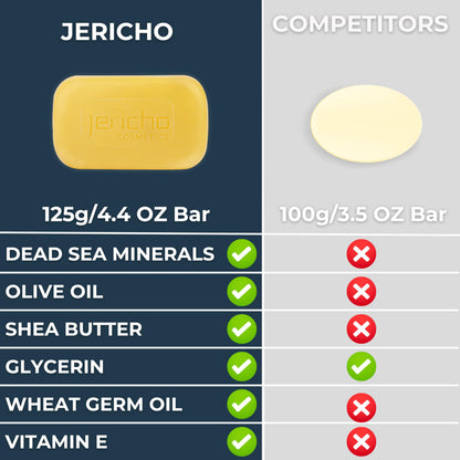 Jericho Dead Sea Sulfur Soap with Olive Oil – Helps with Acne, Blackheads, Itchy & Scaly Skin – For Oily to Normal Skin – Vegan Face & Body Bar for Men & Women, 4.4 Oz / 125 g (Pack of 3) Jericho