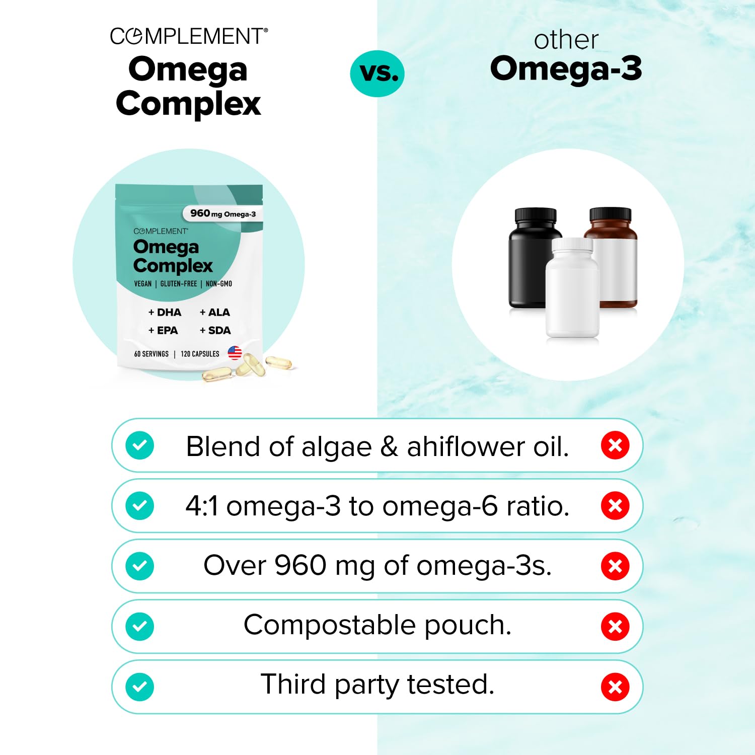 Complement Vegan Omega 3 Supplement- 960mg Omega-3 Fatty Acids, DHA, EPA, SDA, ALA Supplement - Immune Support- 60 Servings, 120 Liquid Capsules Complement buy australia supplements