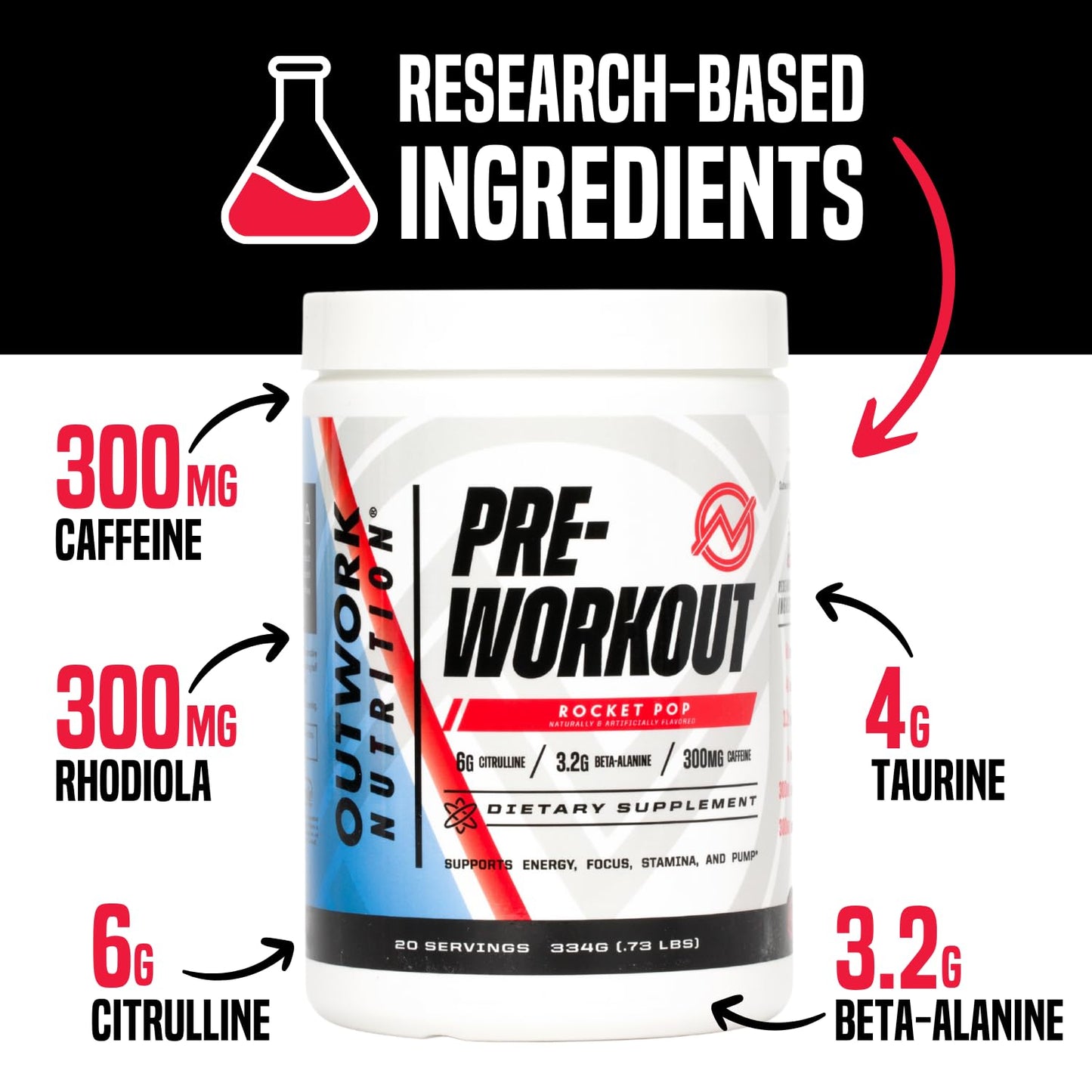 Outwork Nutrition Preworkout for Men & Women - Nootropic Pre Workout Without Creatine, Pre-Workout Powder with Taurine Rhodiola Citrulline Malate Beta Alanine Caffeine (Tropical Candy)